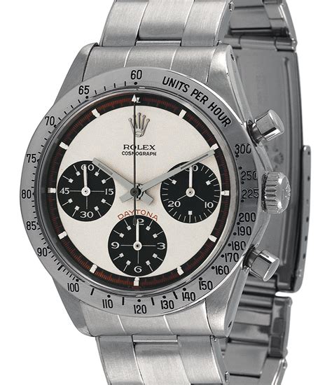 A History of the Rolex Daytona Watch From 1963 to .